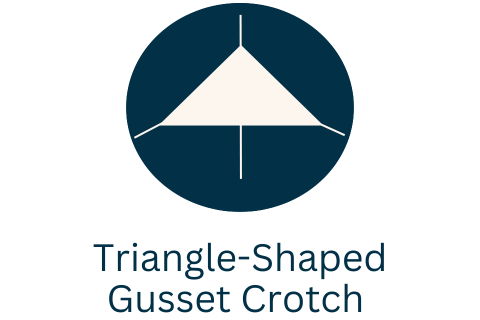 Triangle_Shaped_Crotch